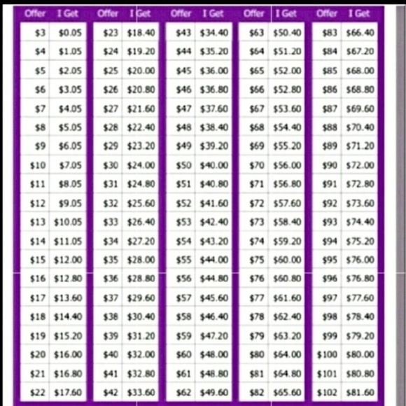 HTF faux fur ghost Blanket - Picture 11 of 11